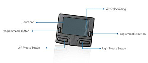 Adesso Smart Cat, 4 Button Glidepoint USB Touchpad (GP-410UB)