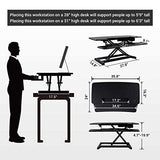 FlexiSpot Motorized Standing Desk - 36" Wide Electric Stand up Desk Computer Riser with Quick Release Keyboard Tray EM7