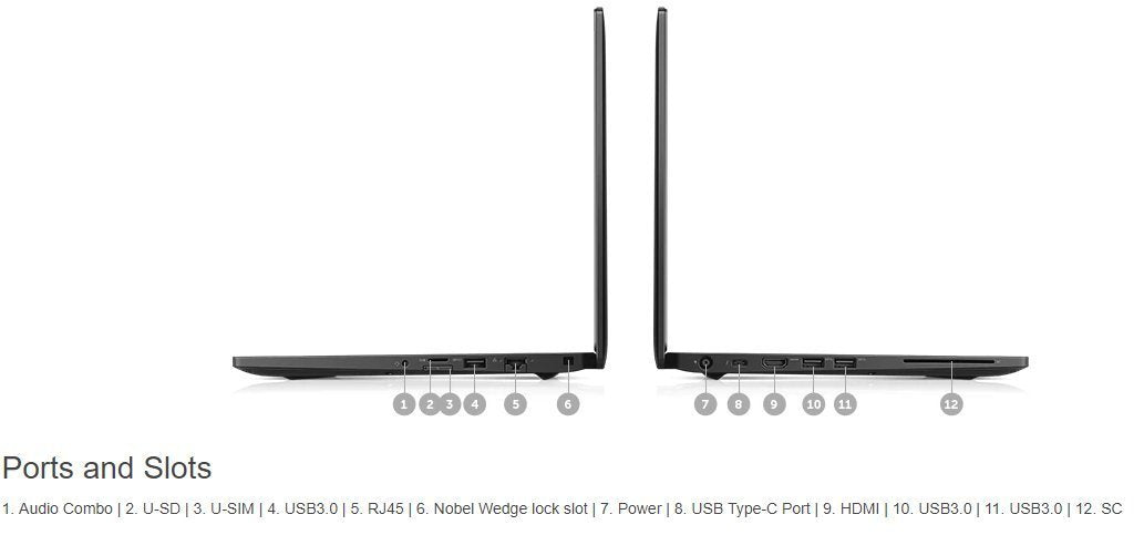 Dell Latitude 7480 14" Business Laptop - TFJ45 (14" FHD Display, i7-7600U 2.80GHz, 16GB DDR4, 256GB SSD, Windows 10 Pro 64)