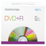 Memorex DVD+R 16x 4.7GB Spindle