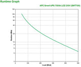 Intl Smart-Ups 750va LCD 230v
