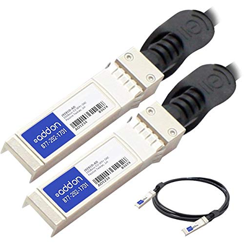 Add-On Addon Hp J9281D Compatible 10Gbase-Cu Sfp Direct Attach Cable Passive Twinax