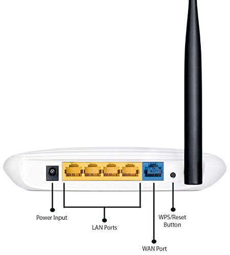 TP-LINK TL-WR740N Wireless N150 Home Router,150Mpbs, IP QoS, WPS Button