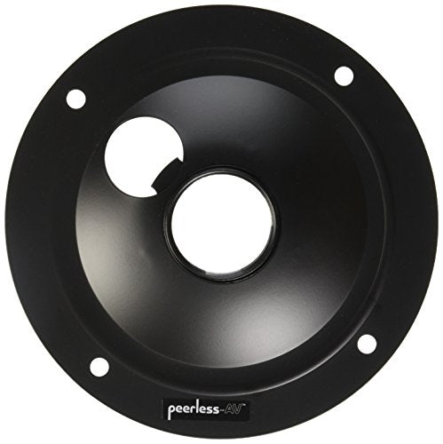 Peerless ACC570 Industries-Peerless Round Ceiling Plate-Ceiling Plate (Black)