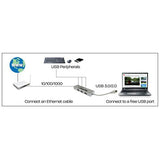 Diamond Multimedia USB303HE 3-Port SuperSpeed USB 3.0 Hub and Gigabit Ethernet LAN Network Adapter for Ultrabooks/Laptops/Desktop PCs and Macbooks/ Mac Desktops Windows 10, 8.1, 8, 7, Mac OS and Linux OS. (USB303HE)