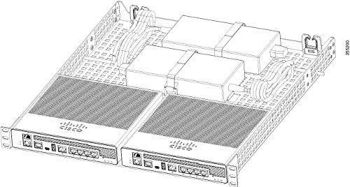 3504 Wl Controller Rack Mount