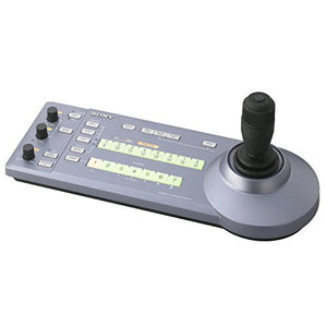 IP Remote Control Unit