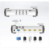 Aten Corp 4-Port USB-PS/2 KVM