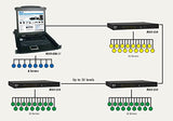 Tripp Lite B020-008-17 NetDirector KVM Console Switch with 17-Inch Monitor/Touchpad/Keyboard and OSD