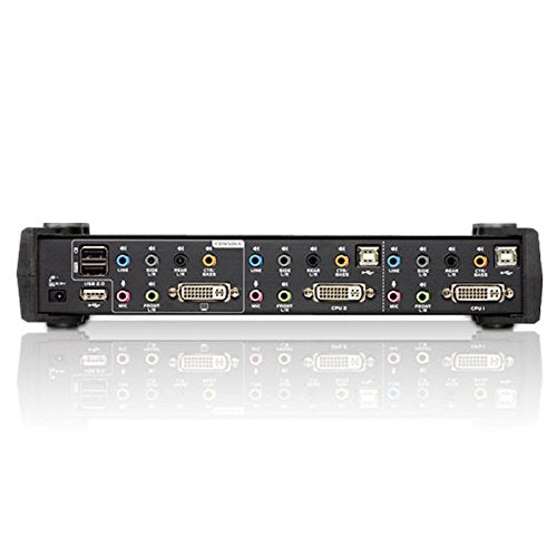 2-Port Dvi Dual Link Kvm