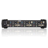 2-Port Dvi Dual Link Kvm