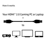 Club3D Displayport 1.2 to HDMI