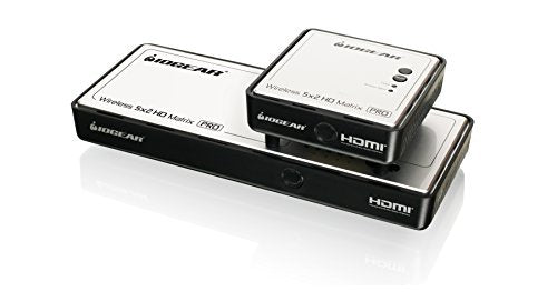 IOGEAR Wireless HDMI Transmitter and Receiver Kit, GWHD11