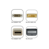 Mini Displayport to Dvi Video Adapter