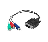 Hdmi to Dvi and Digital/Analog Audio Converter Hdmi Signal to Dvi