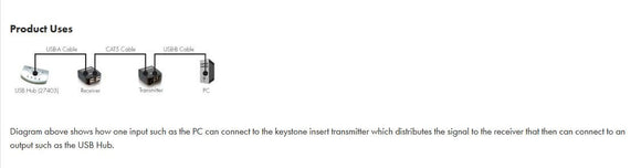 C2G 29349 USB 1.1 Over Cat5 Superbooster Extender Keystone Insert Transmitter, White