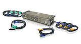 IOGear Dual View KVM Switch with Audio and Cables GCS1744