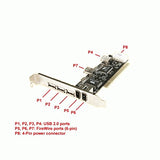 Vantec 7-Port USB 2.0 and FireWire 400 PCI Combo Host Card