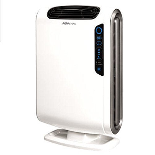 Aeramax Dx55 Air Purifier