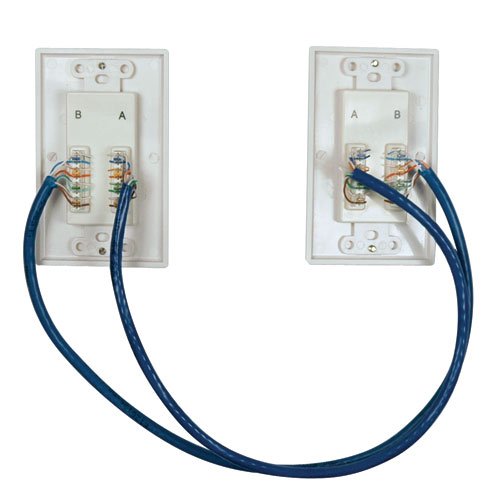 Tripp Lite P167-000 HDMI CAT5/CAT6 Wallplate Extender Kit Hdmi