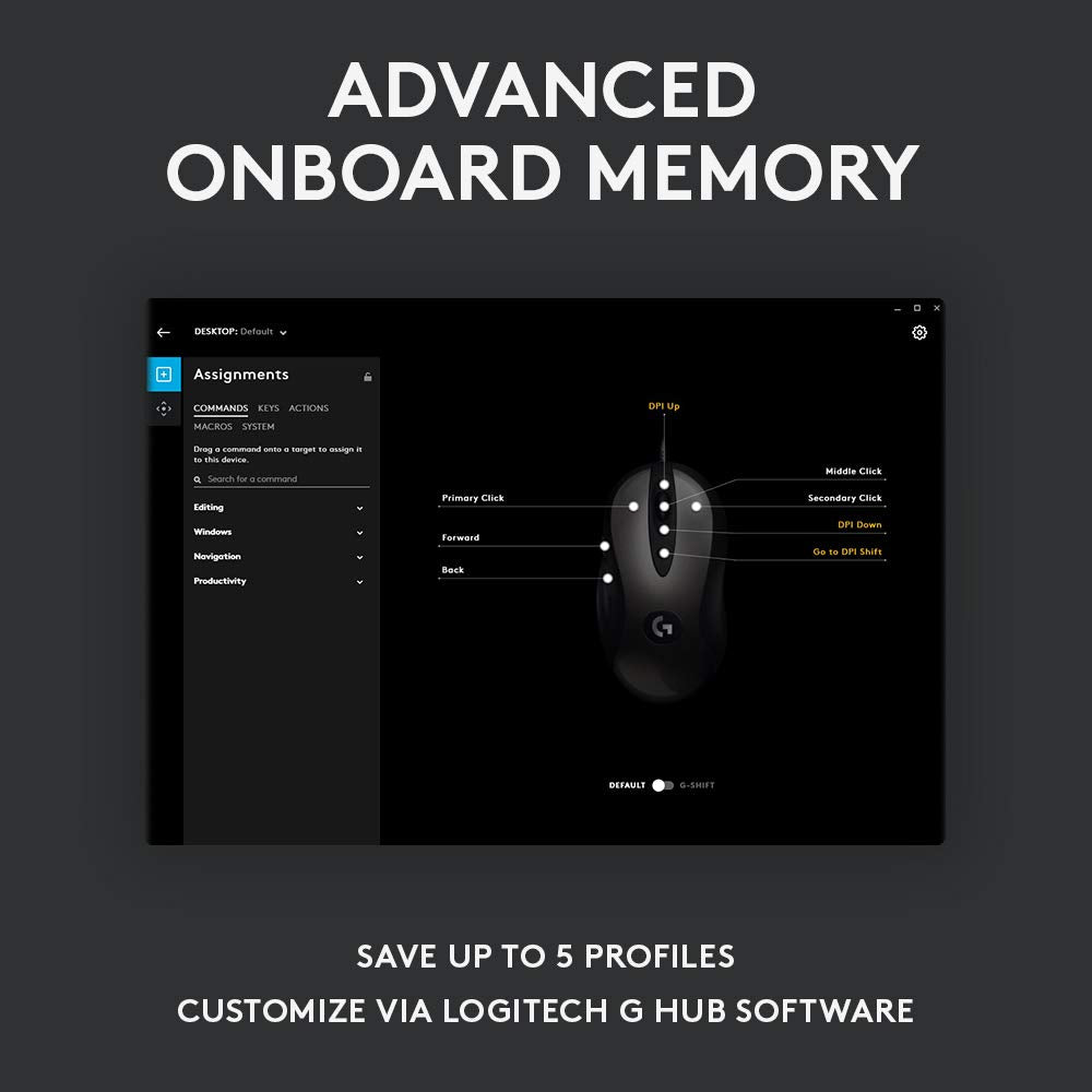 Logitech G MX518 Gaming Mouse