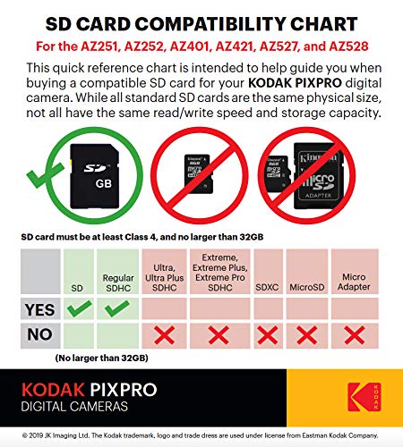 Kodak AZ251-WH Digital Camera, White