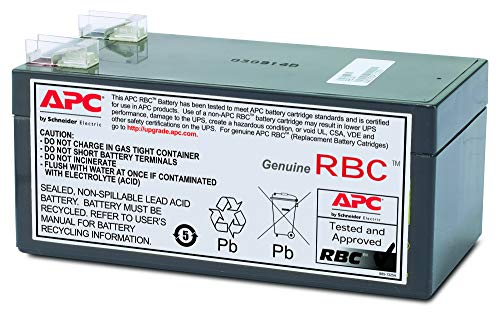 Replacement Battery Cartridge for BE325R & International BE350S