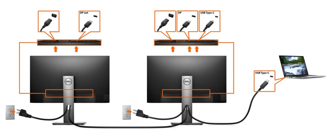 Dell WD19TB Thunderbolt Docking Station with 180W AC Power Adapter (130W Power Delivery)