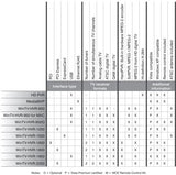 Hauppauge 1196 WinTV-HVR-1265 TV Tuner