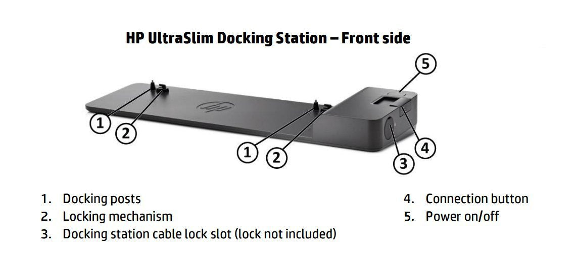 HP D9Y32 UltraSlim Docking Station G2