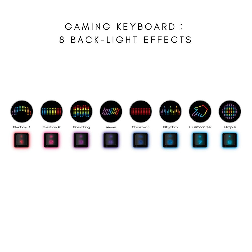 E-Blue PRO Gaming Bundle 2-in-1, Gaming Keyboard and Mouse