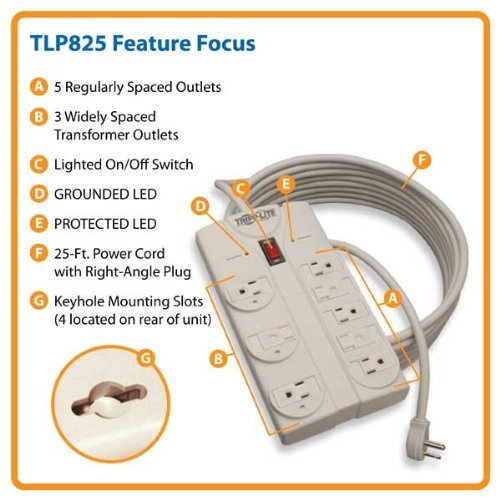 Outlet Medical-Grade Power Strip 10
