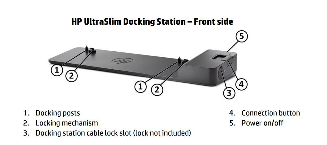 HP 2013 D9Y32AA UltraSlim Docking Station with 65W Adapter D9Y32AA#ABA