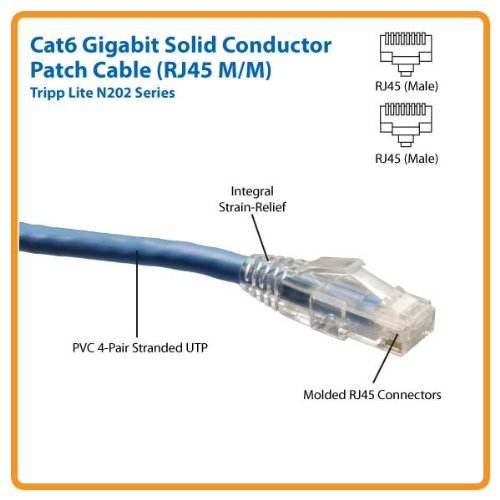 Tripp Lite N202-150-BL 150 Feet Cat6 Gigabit Solid Conductor Patch Cable RJ45 M/M (Blue)