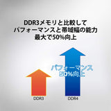 Kingston KVR26S19D8/16 Valueram - DDR4-16 GB - SO-DIMM 260-Pin - 2666 MHz/PC4-21300 - CL19-1.2 V - Unbuffered - Non-ECC