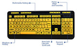 Adesso AKB-132UY - Luminous 4 X Large Print Multimedia Desktop USB Keyboard