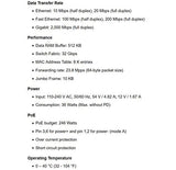 TRENDnet 16-Port Gigabit PoE+ Switch, 16 x Gigabit PoE+ Ports, TPE-TG160g, 246W PoE Power Budget, 32 Gbps Switching Capacity, Desktop Switch, Ethernet Network Switch, Metal, Lifetime Protection