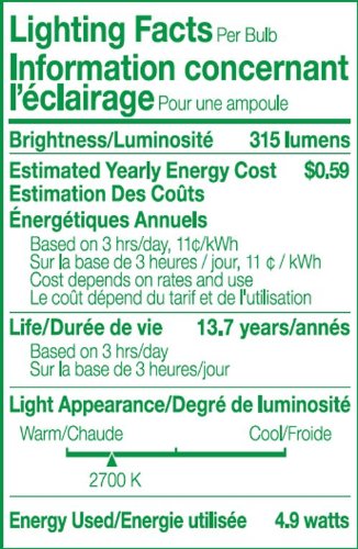 Verbatim Contour Series Candle Warm White 2700K Led Bulb, Replaces 40W 98392