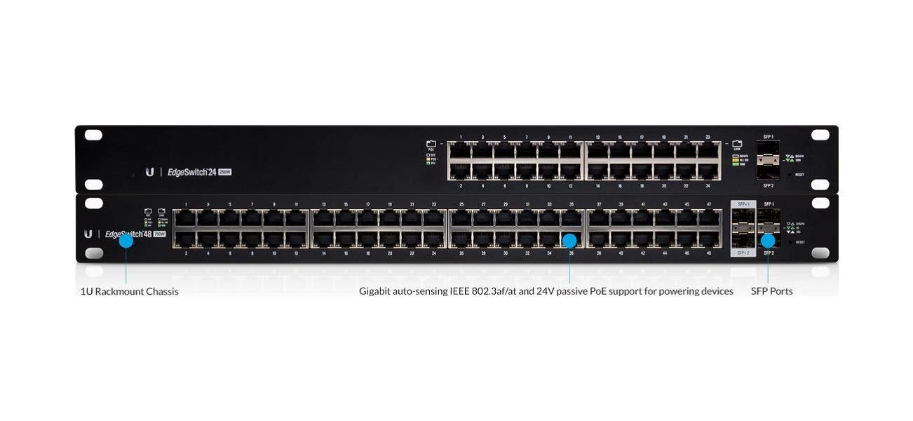 Ubiquiti Networks EdgeSwitch 24 250W (ES-24-250W) Managed PoE+ Gigabit Switch with SFP
