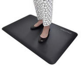 Workfit Floor Mat