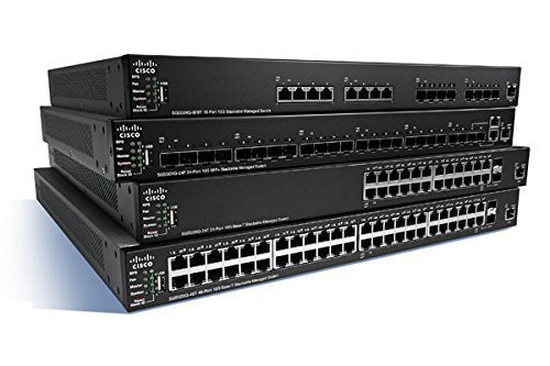 SG350X 24 Port Stackable Swtch