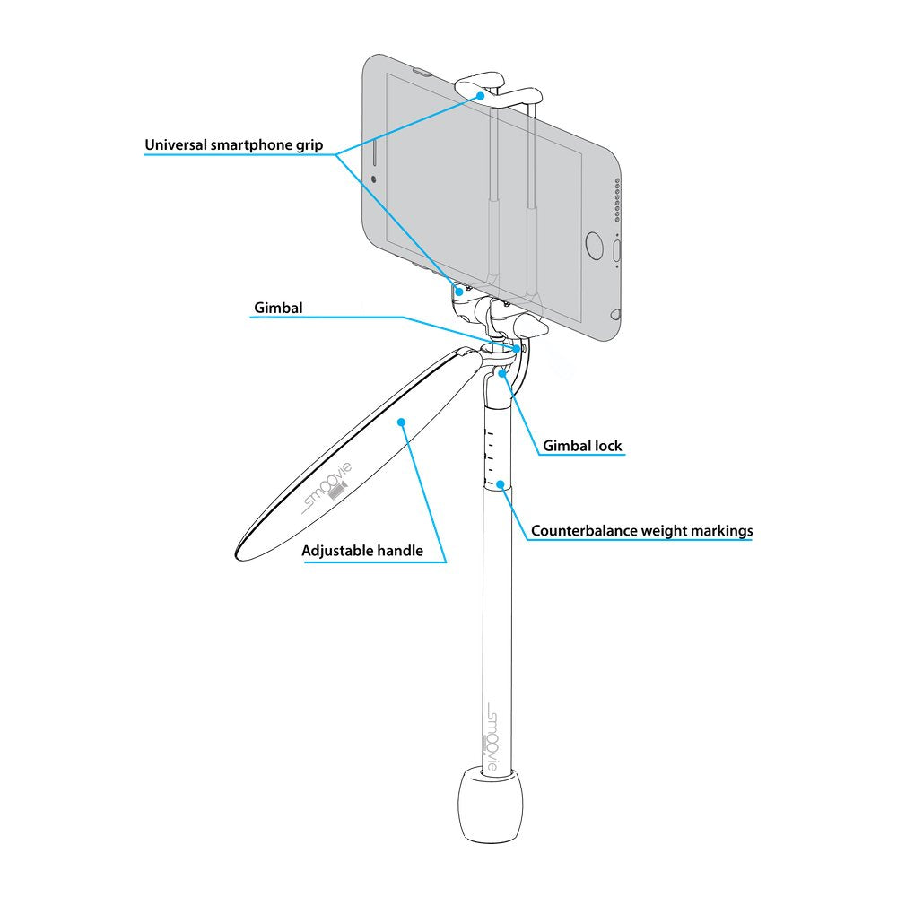Vantec for Smartphones and Action Camera Smoovie Pocket Video Stabilizer, Black (PVS-100)