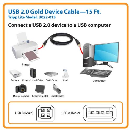 Tripp Lite U022-015 15-Feet Usb2.0 Certified Gold A/B Device Cable