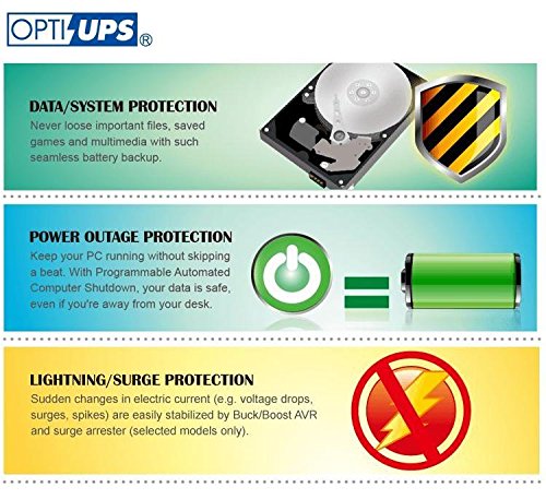OPTI-UPS ES550C UPS