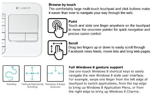 Logitech Wireless Touch Keyboard K400, White