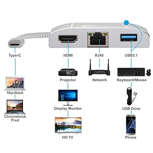Siig Multi-Task External Video Adapter, Gray/White (JU-H30512-S1)