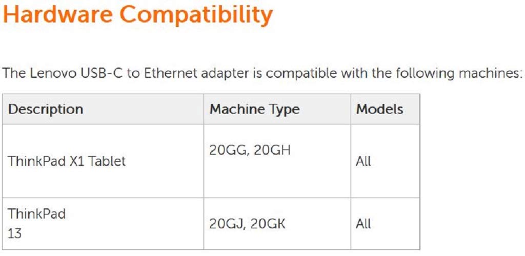 Lenovo USB-C to Ethernet Adapter
