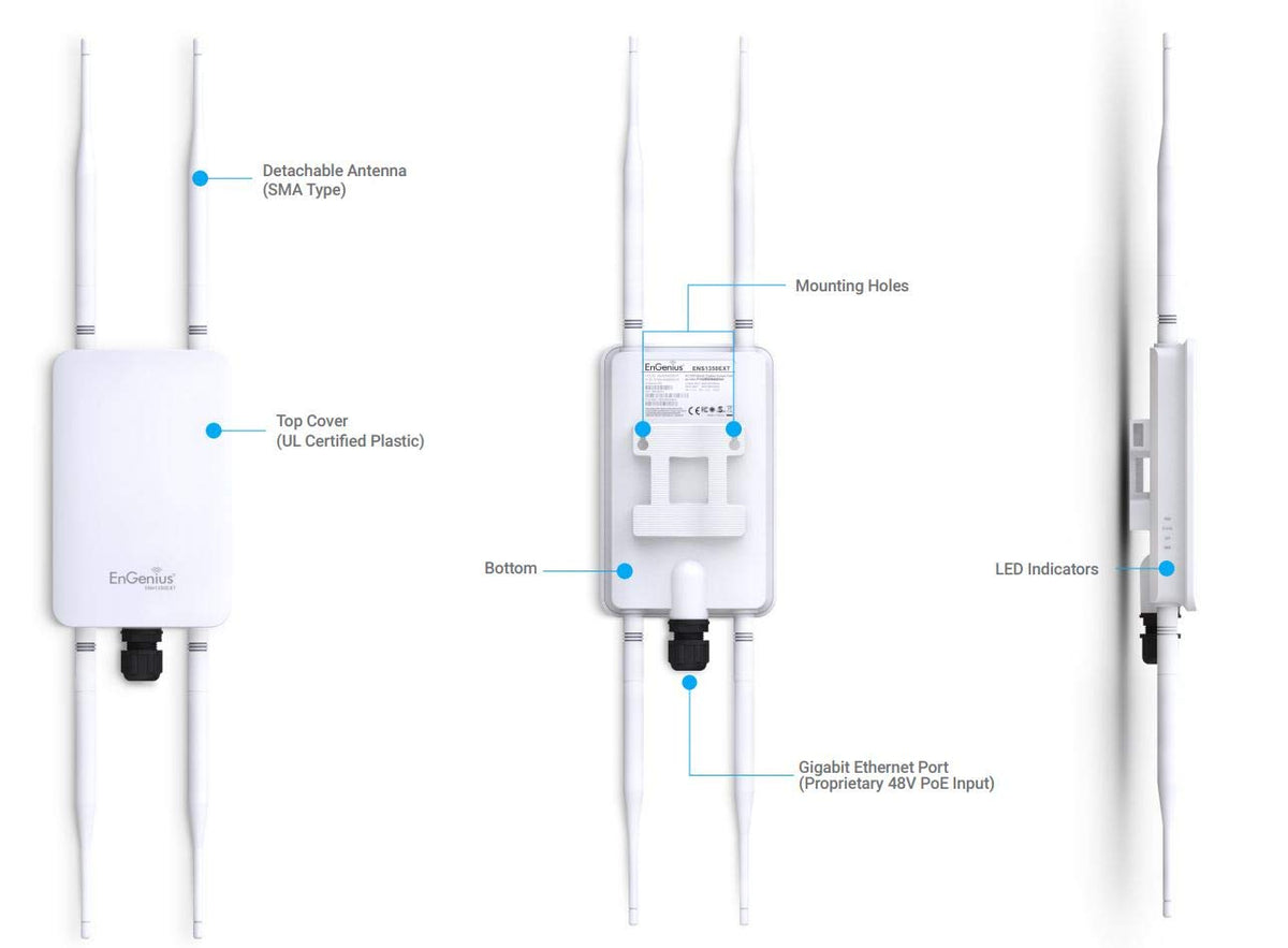 EnGenius Technologies ENH1350EXT 11ac Wave 2 AC1300 Access Point