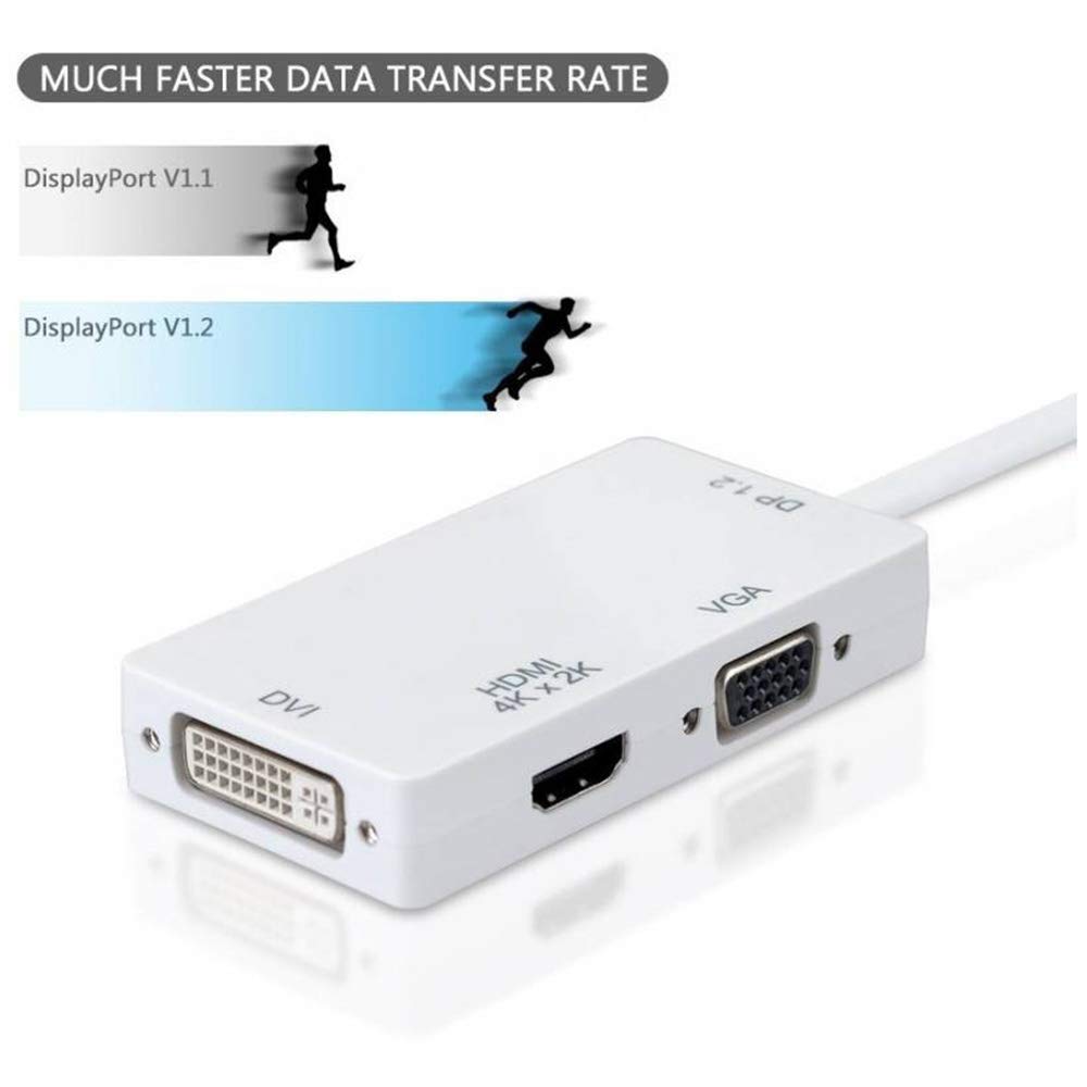Techly IADAP DP-COMBOF2 3 in 1 Display Port to Hdmi/Dvi/Vga