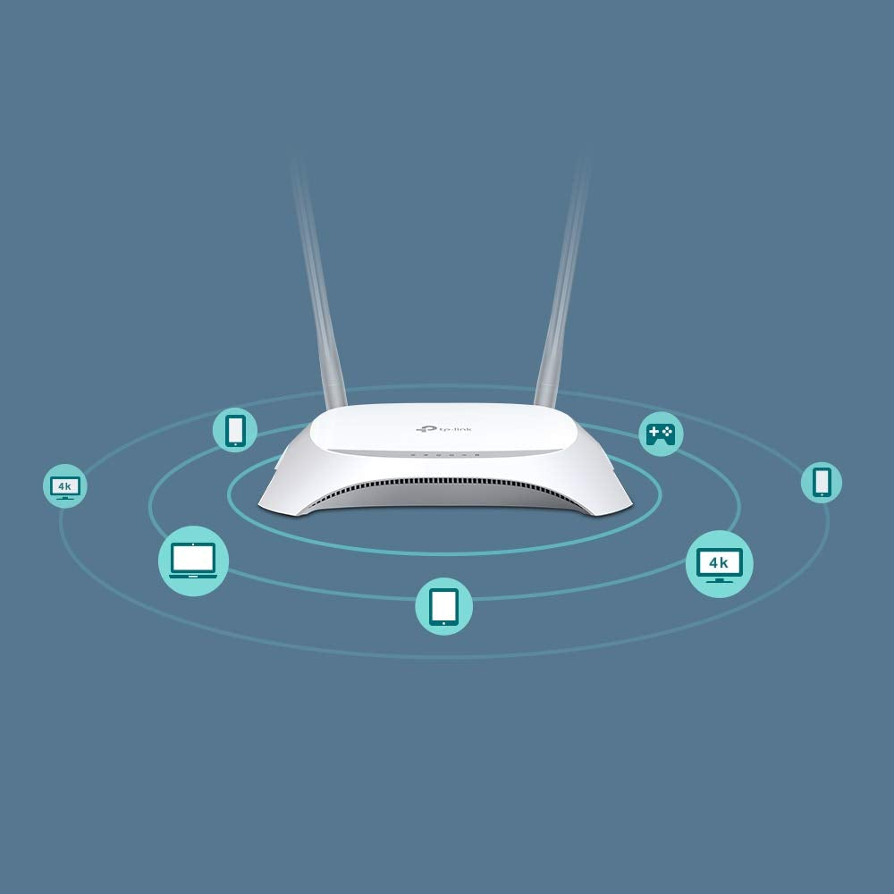 TP-LINK TL-MR3420 Wireless N300 3G/4G Router, 2.4Ghz 300Mbps, Compatible with UMTS/HSPA/EVDO USB Modem, 2x 5dBi antennas